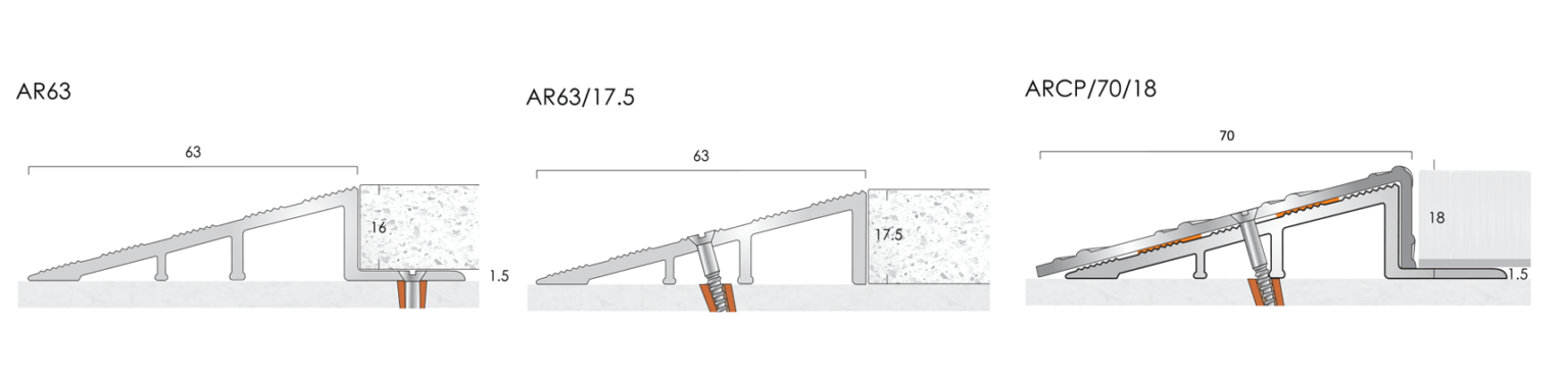 Matwell Ramp Custom Matwell Frames in Aluminium, Brass, and Stainless Steel | CAT ...