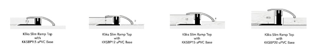 Kliks Slim Ramp Tops shown with bases KKSBP9.5, KKSBP12, KKSBP15, KKSBP20.