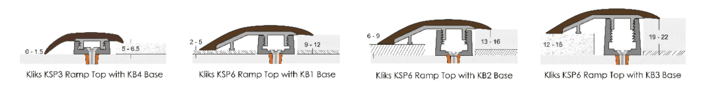 Kliks KSP3 Ramp Top shown with KB4 Bases & Kliks KSP6 Twin Top shown with KB1, KB2 & KB3 Bases.