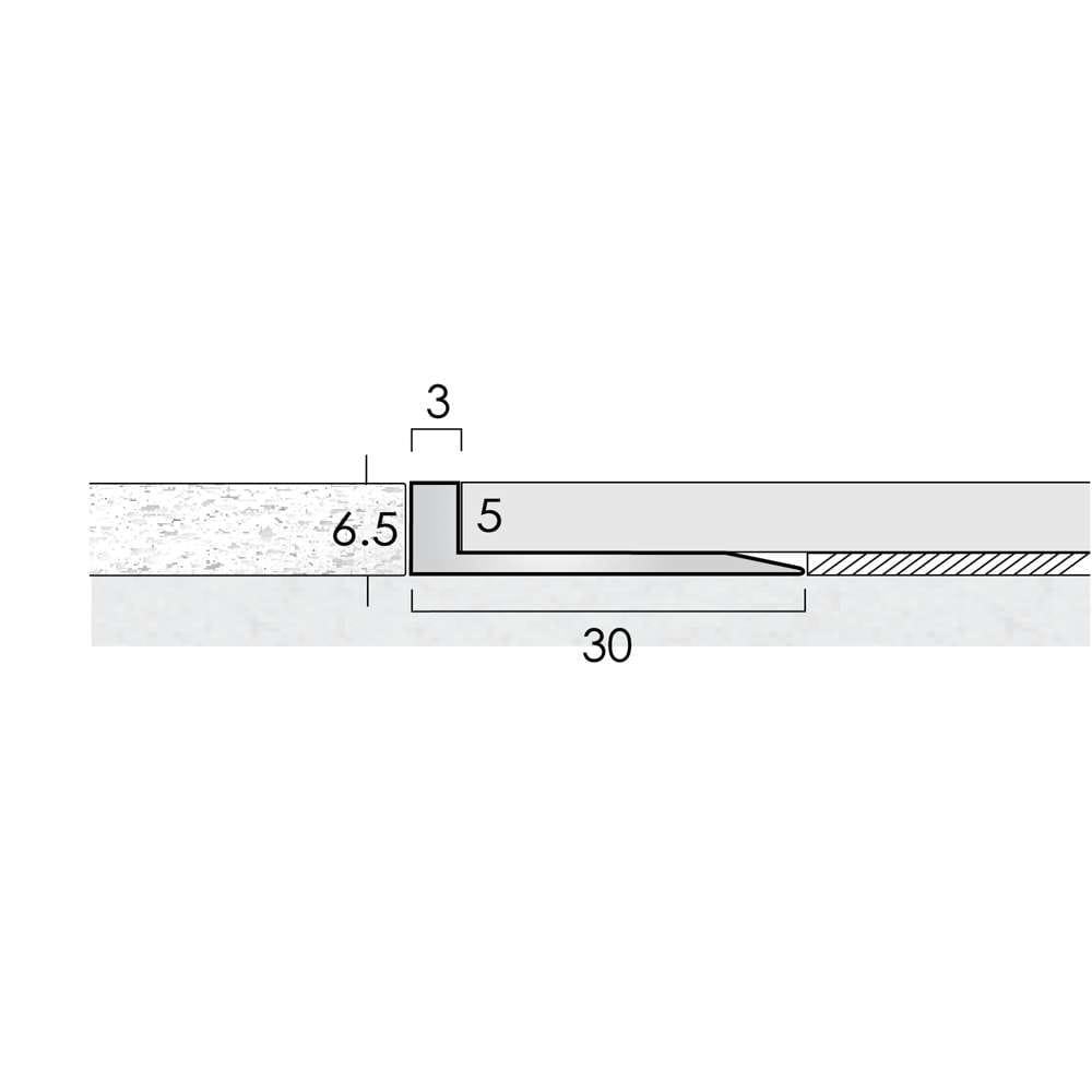 A6.5 Budget - Aluminium