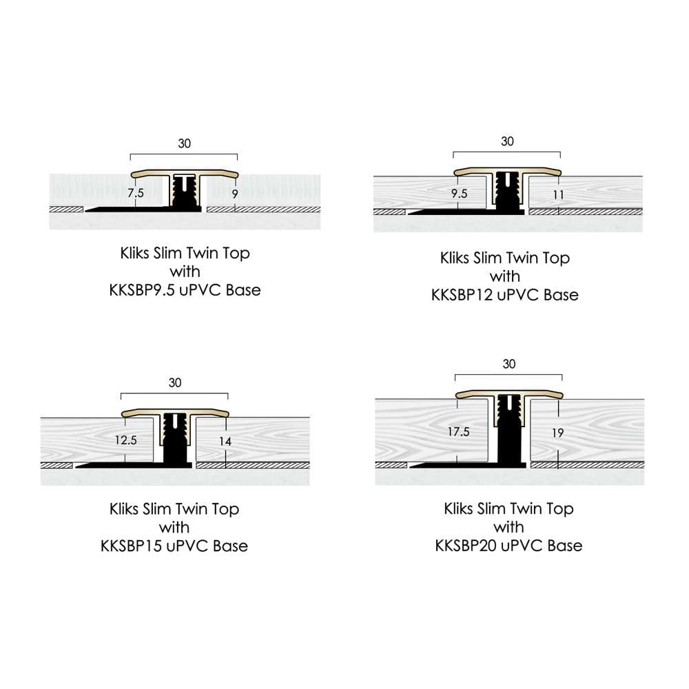 Kliks Slim Twin Top - Brass