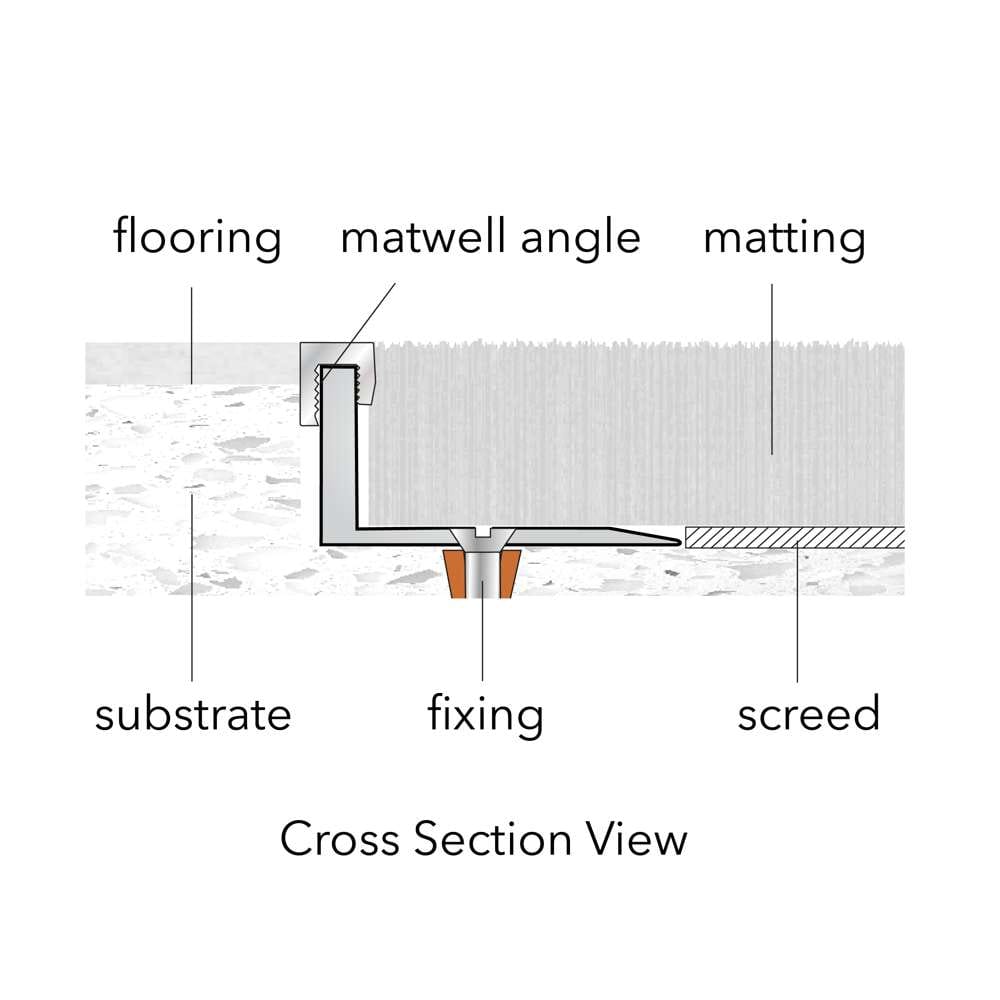 Mainline A18.5 - Aluminium