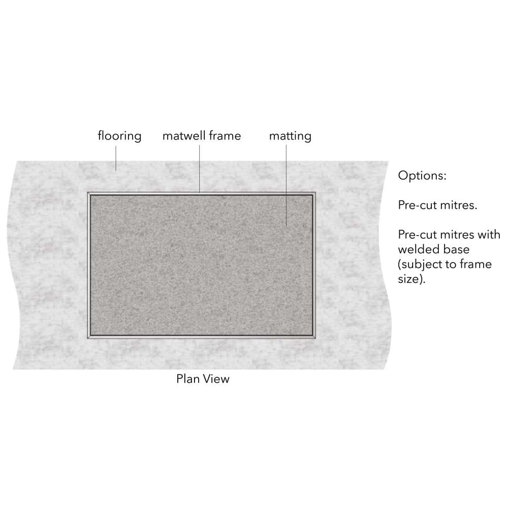 Mainline A18.5 - Aluminium